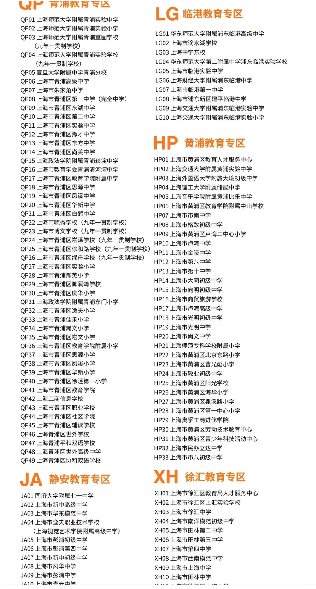 上海市高校2026届毕业生秋季招聘会师资专场