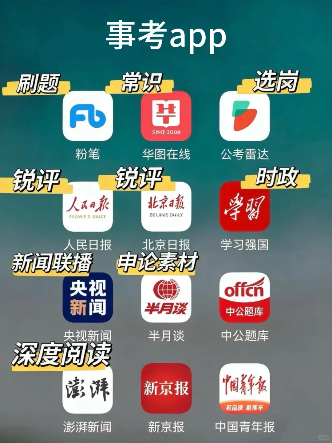 10月9日考编第一天，开tm的始！