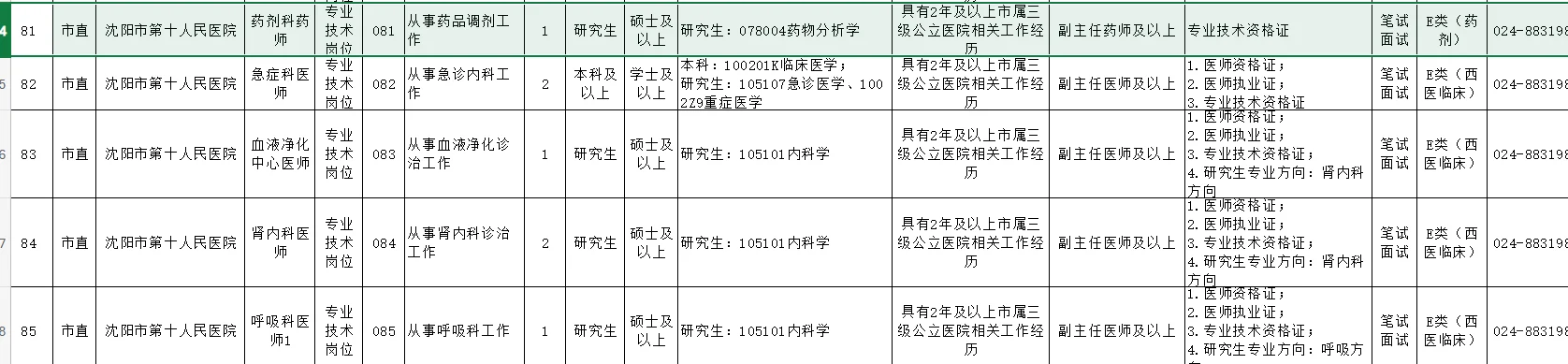 2025沈阳市医疗卫生系统公开招聘急需人才