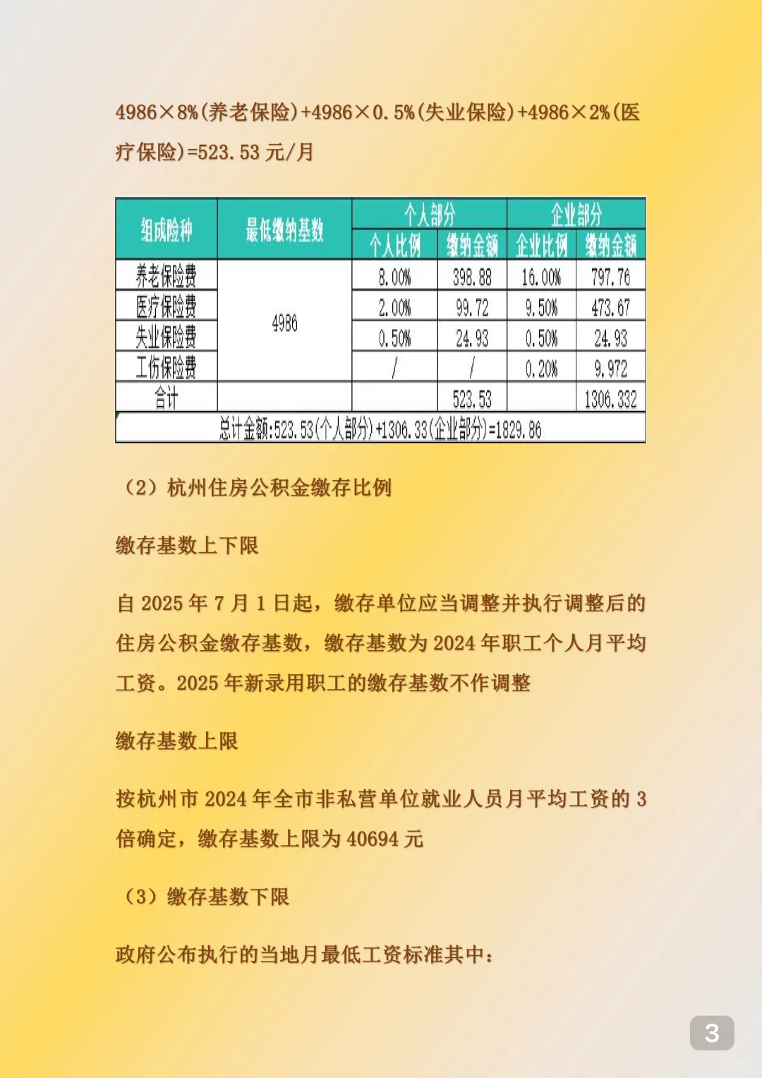 25年杭州目前五险一金每月最低缴纳多少钱?