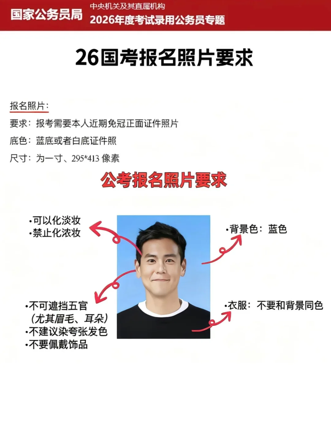 什么？10月15号国考报名你不会还没有准备吧