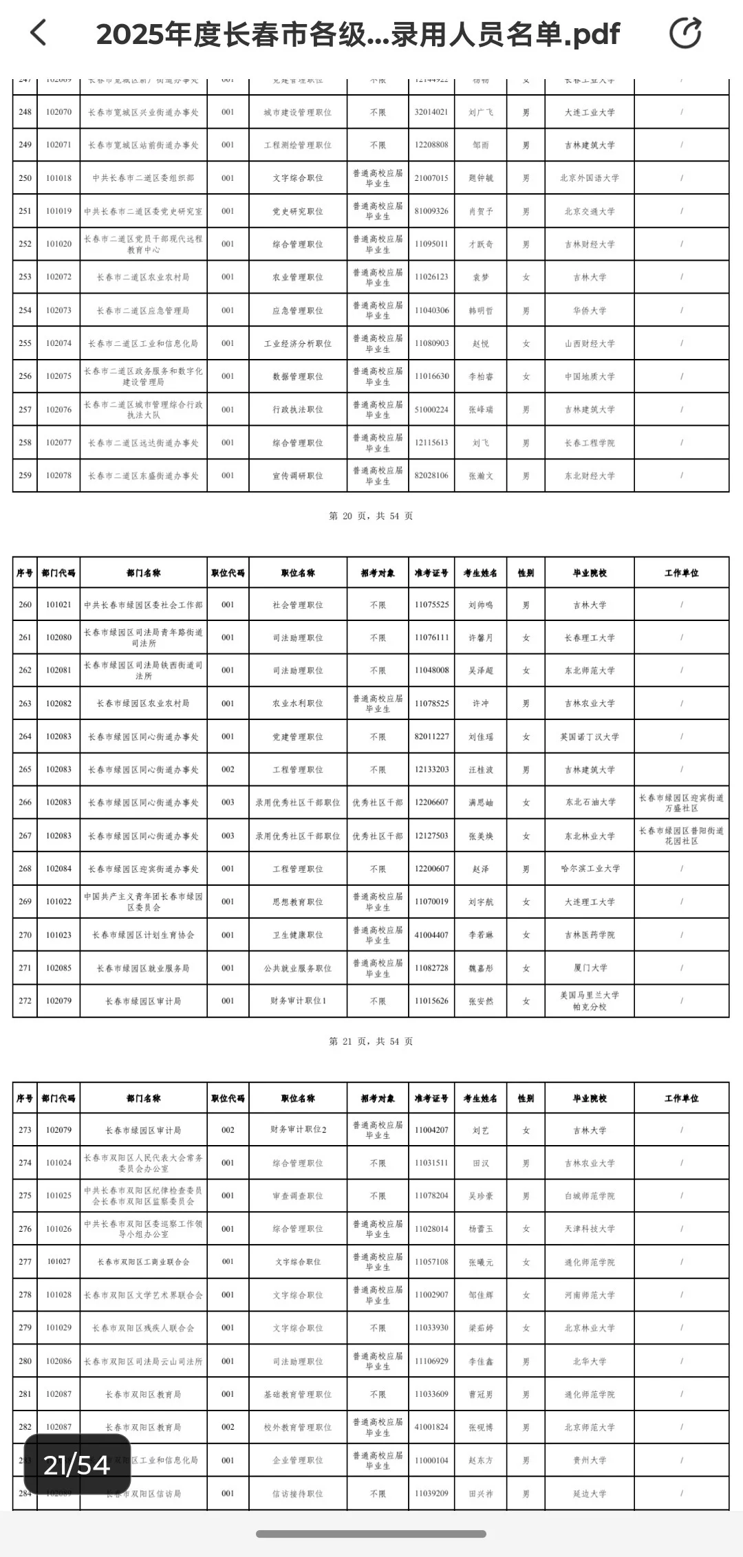 继续长春录用名单