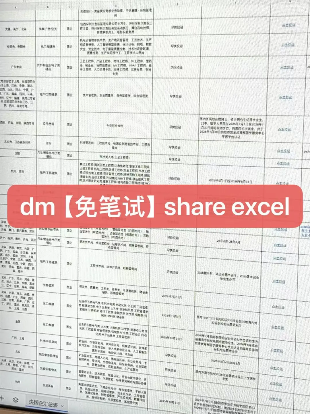 对留学生免笔试的央国企（3）