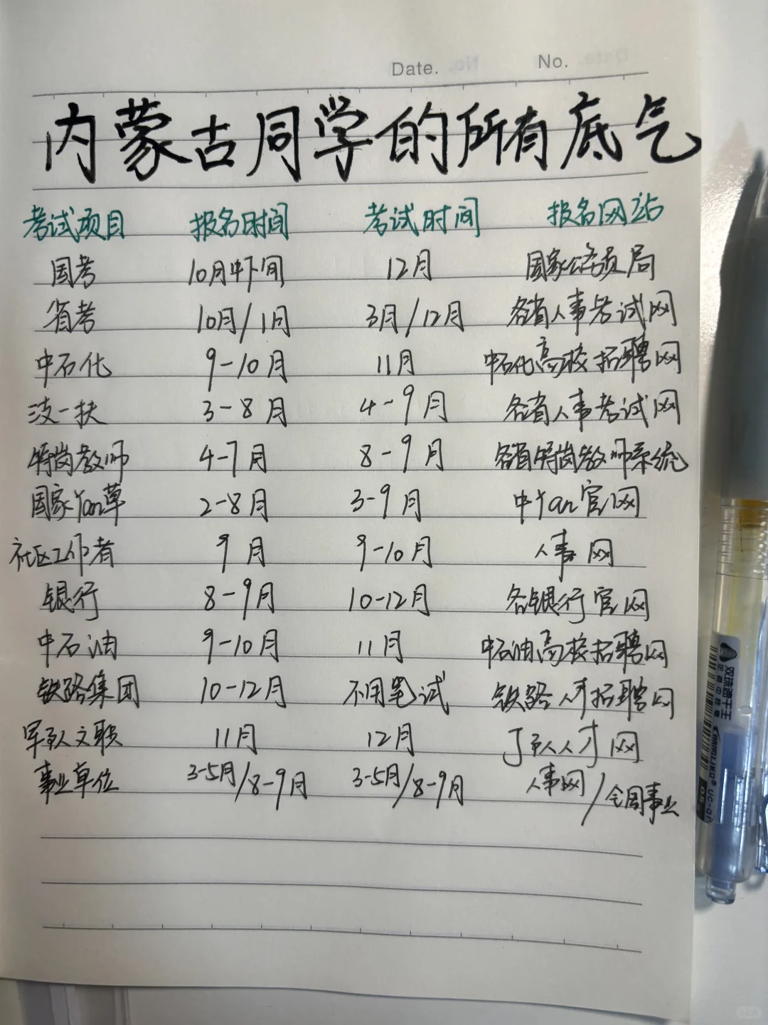 来自内蒙古考生的所有底气！