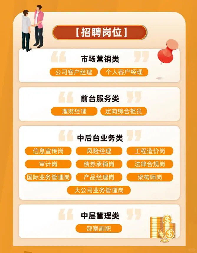 日照银行2025年社会招聘正式启动
