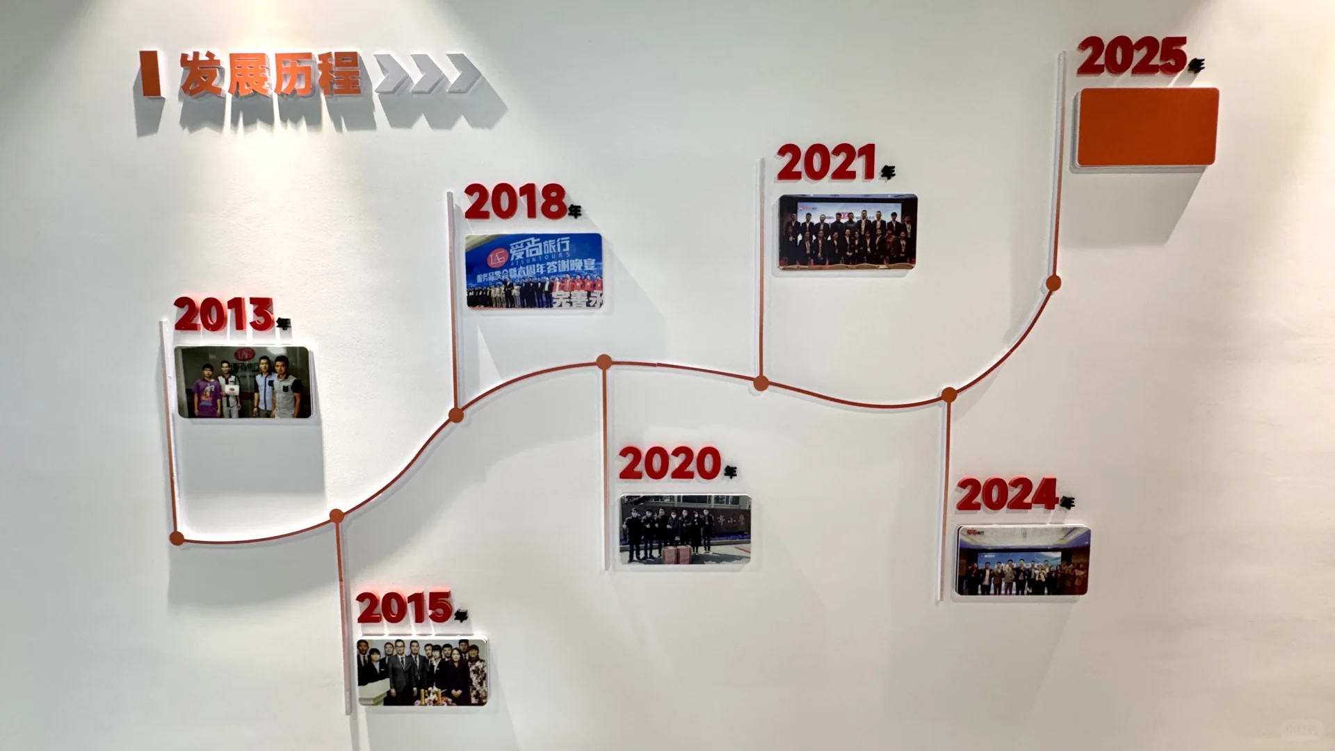 🌍旅游人狂喜！双休➕五险一金，上班自带旅游
