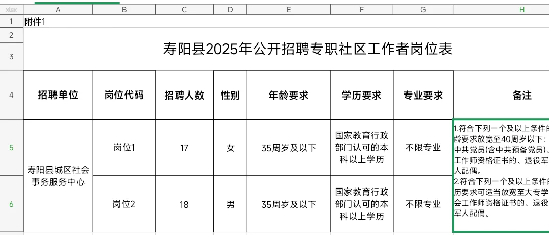 2025年寿阳县公开招社区工作者35人