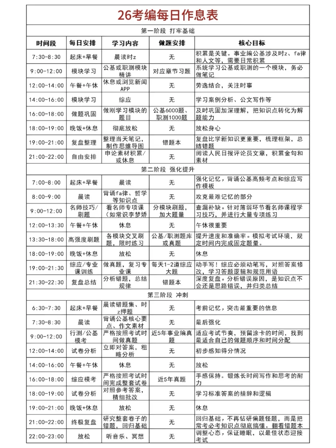 老天奶！连事业编备考计划都安排好啦？！