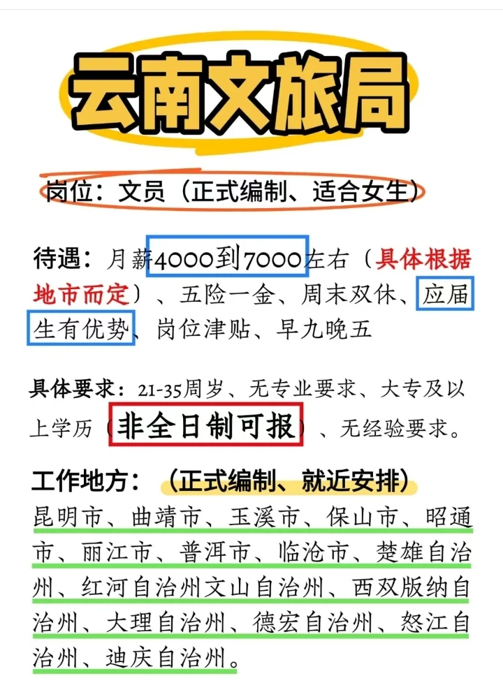 2025云南文旅局扩编了，大专35岁以下即可报