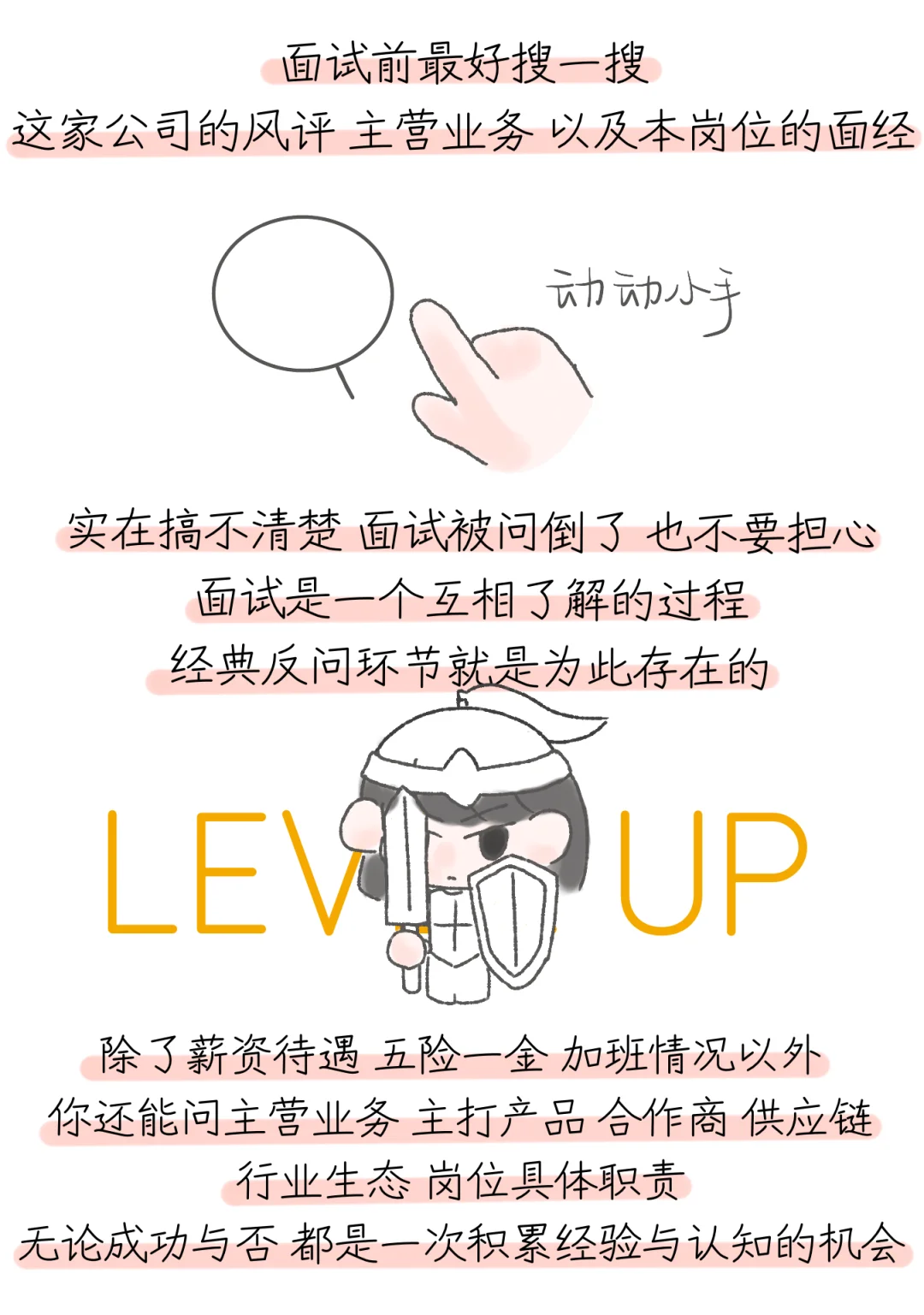 三无应届生0经验转行如何写简历准备面试