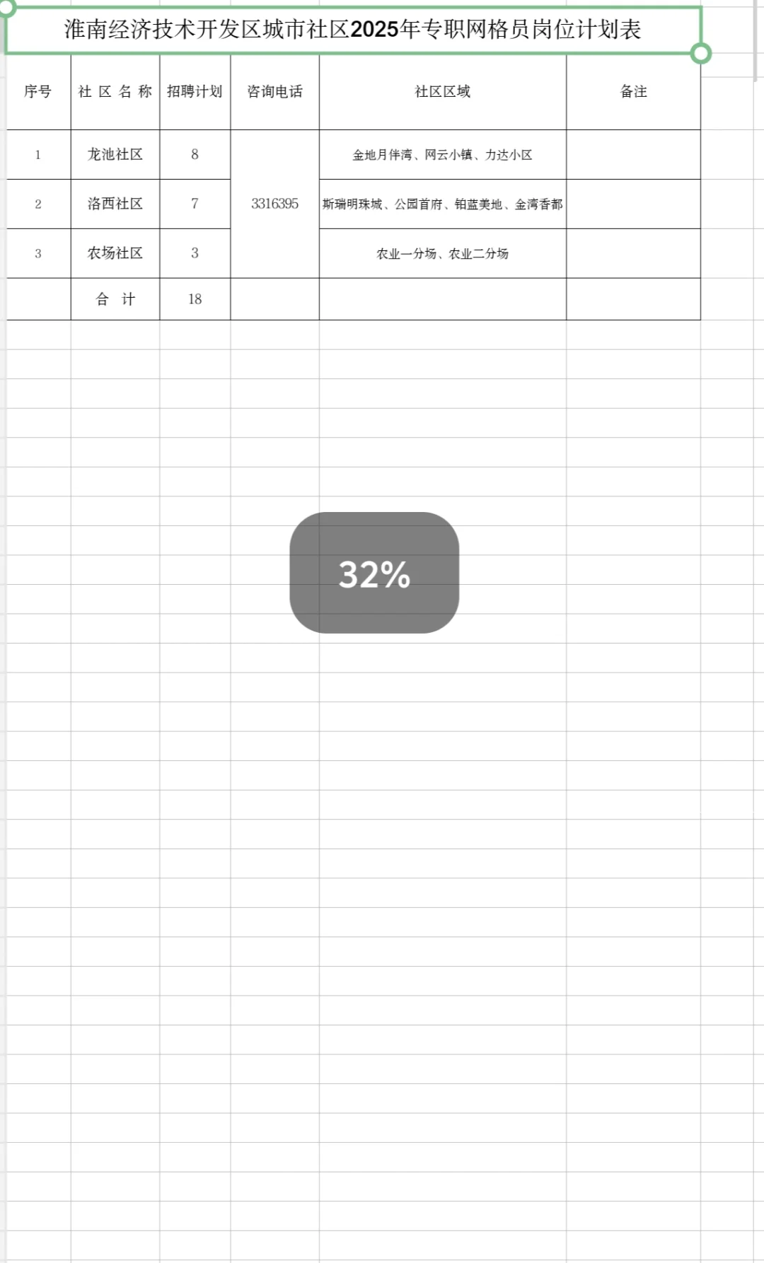 淮南经开区招聘专职网格员