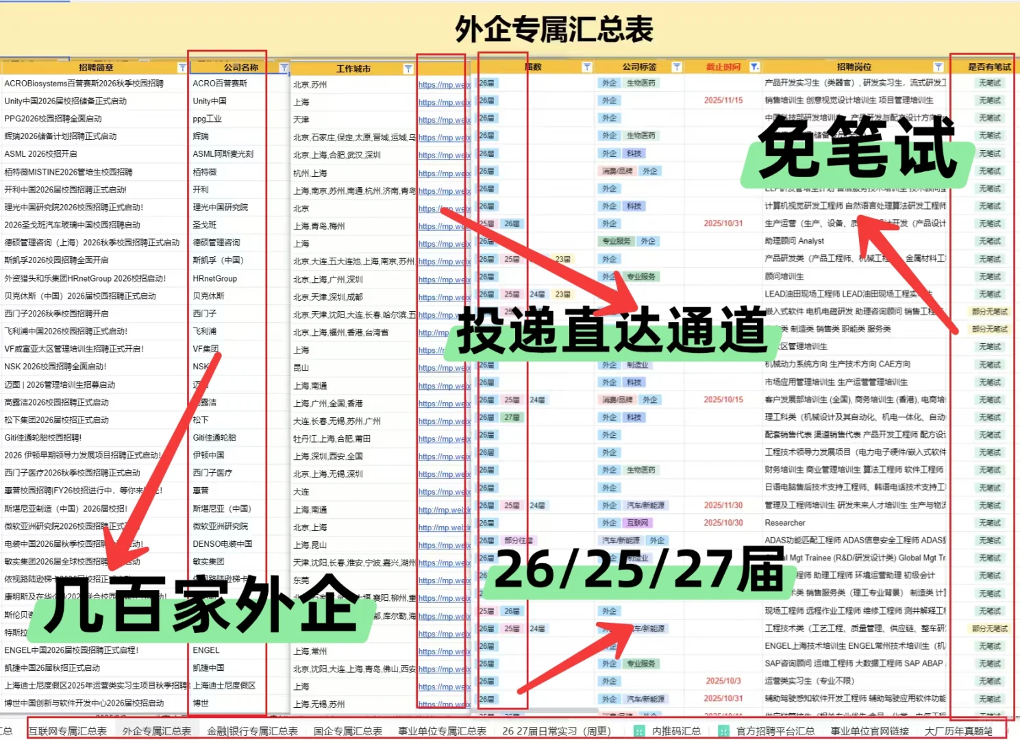 今天把免笔试的香饽饽外企投了叭🌟