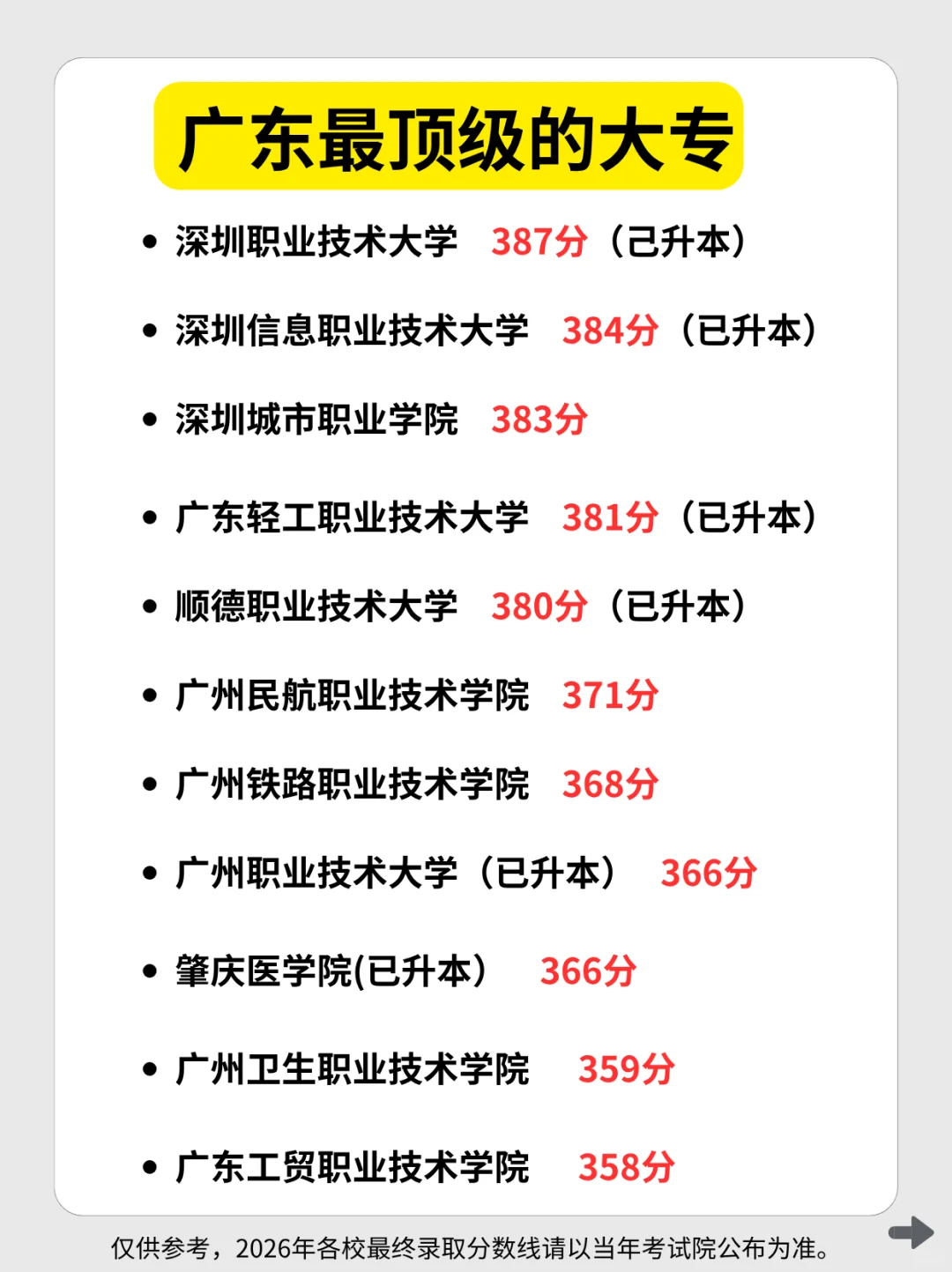 春考生们，广东的公办大专给你列好了！