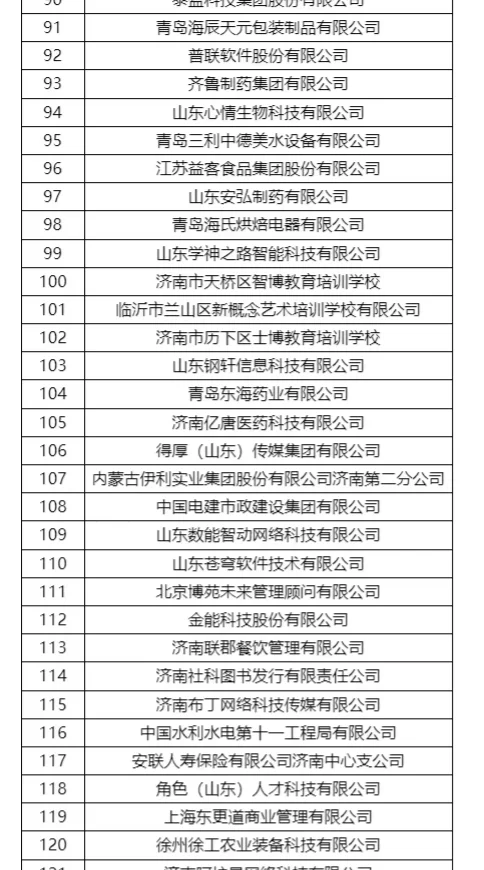 山师秋季校园招聘会！参会单位汇总来啦