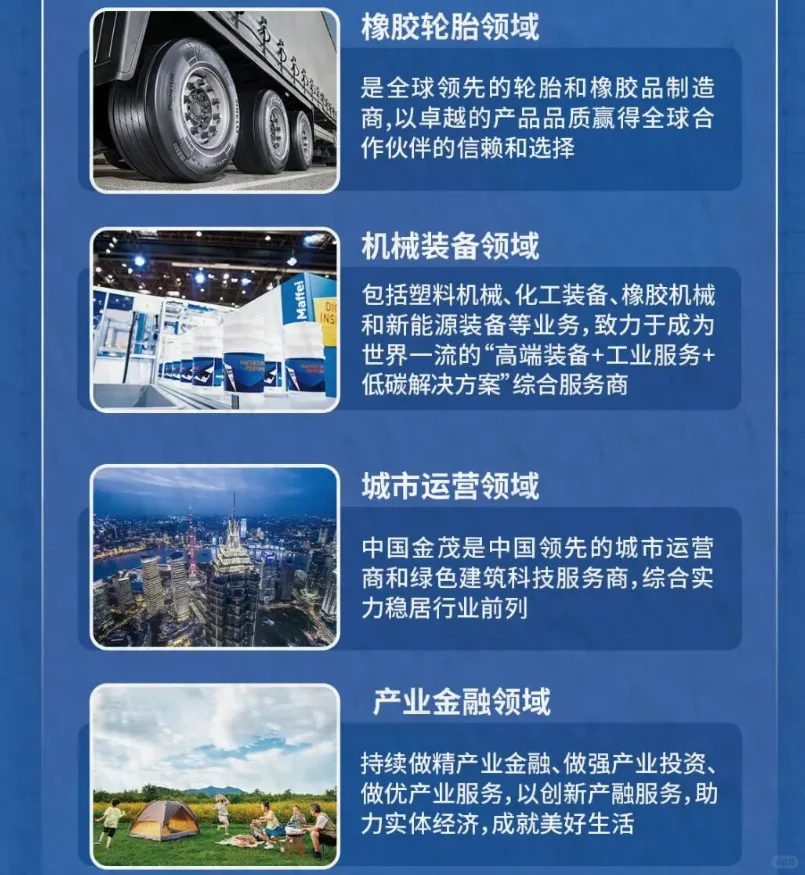 中国中化2026校园招聘正式启动