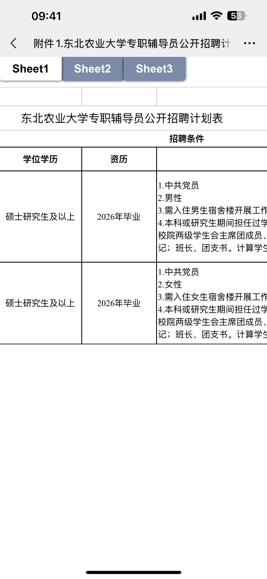 东北农业大学招聘