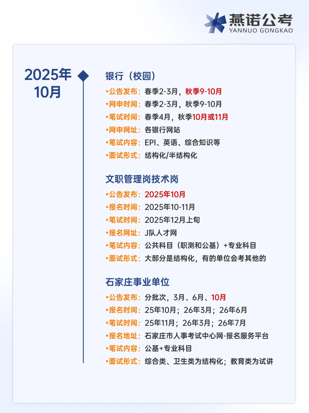 开始巡考：河北2025下半年备考全攻略