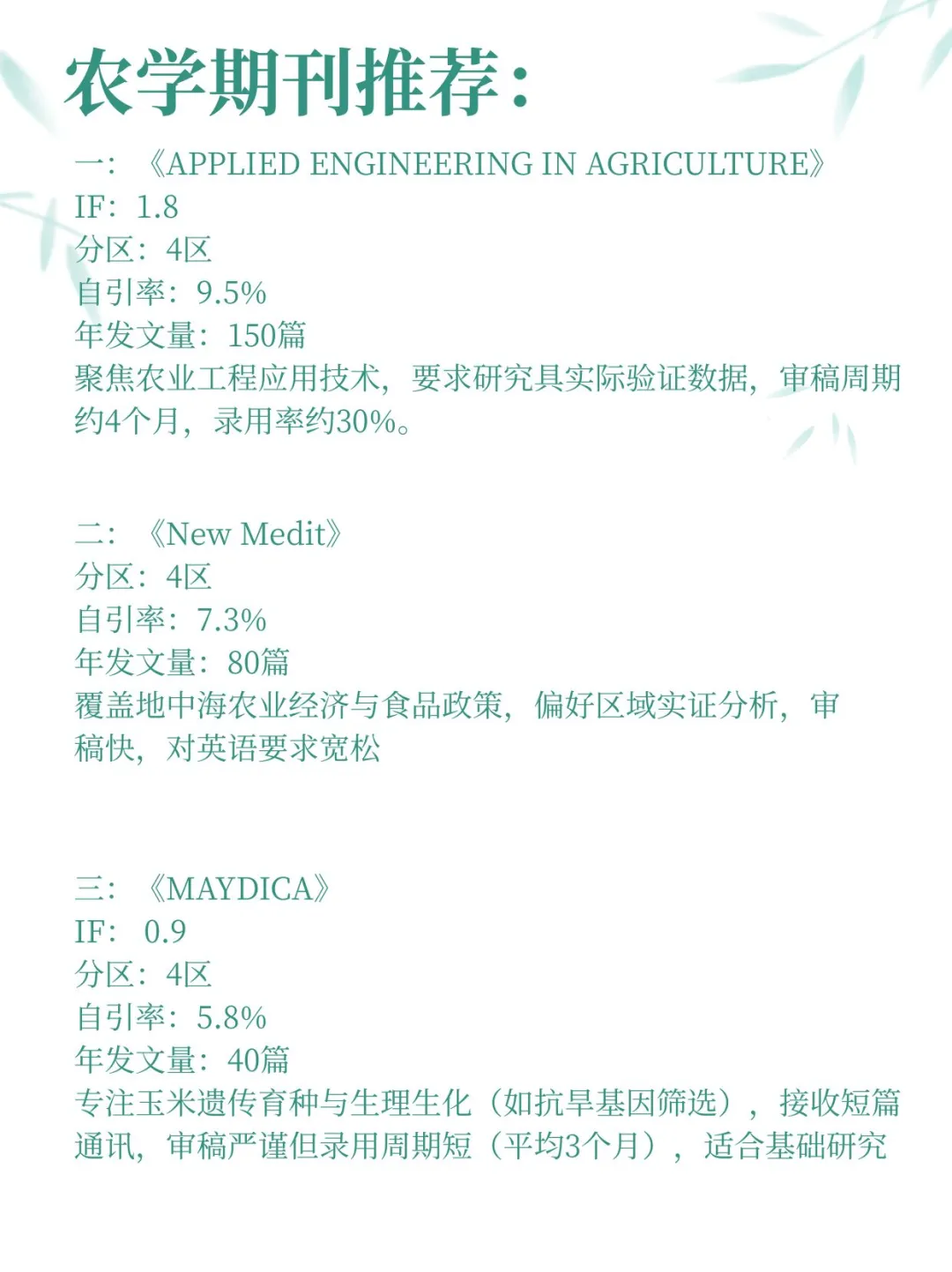 来稿不拒！三区农学期刊SCI合集！！