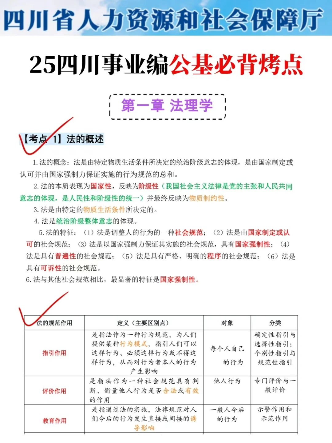 给大家普及一下，11.16四川事业单位的强度