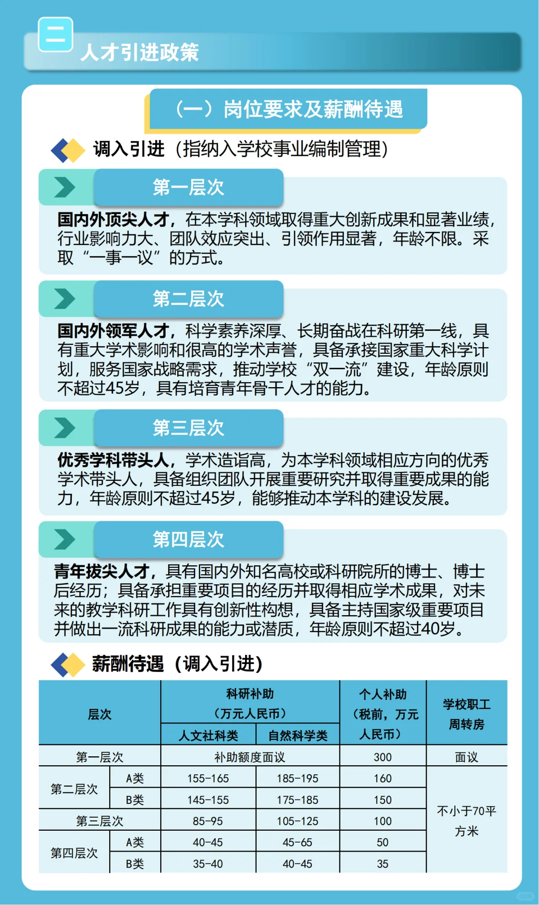 大学招聘，正式事业单位，快冲！
