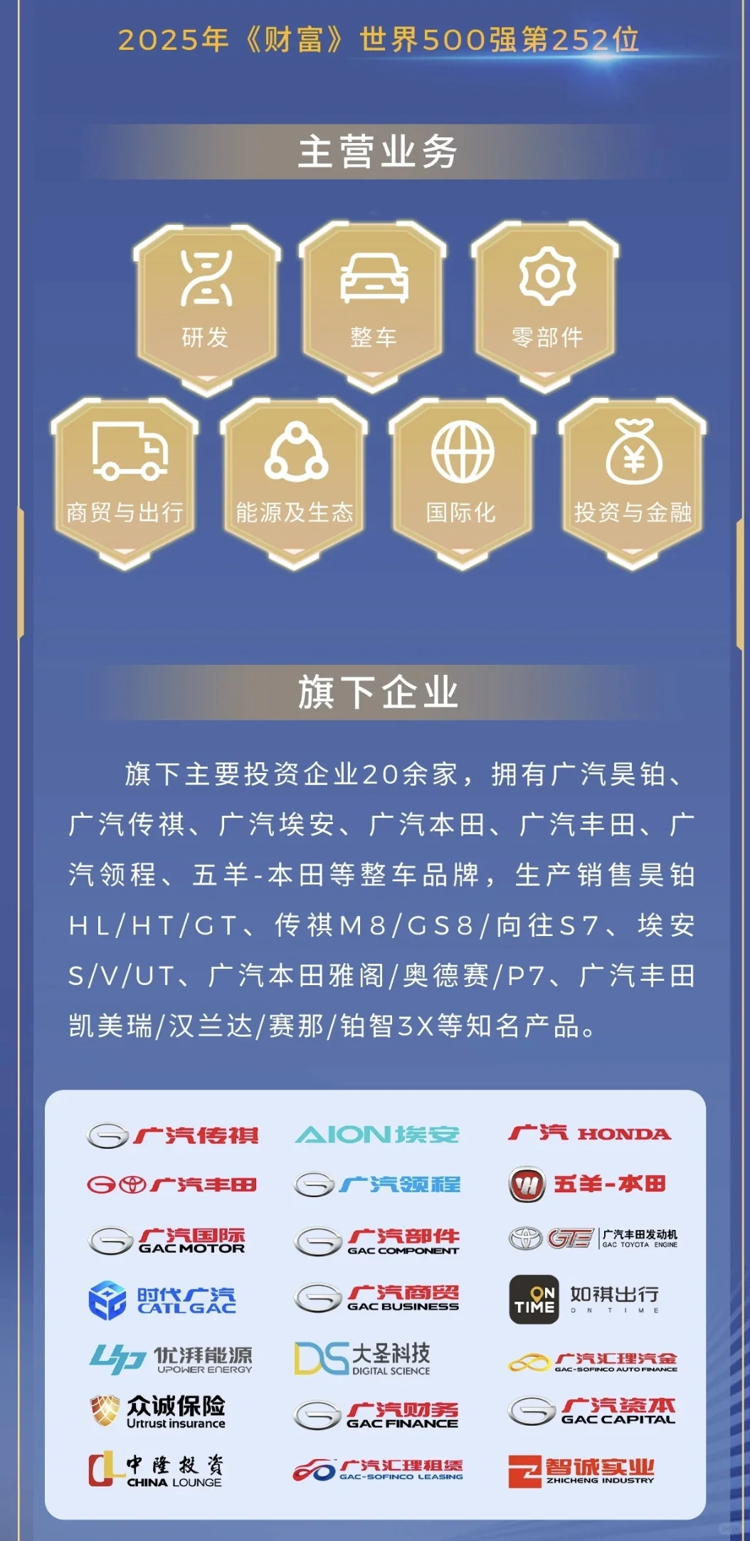 广汽集团2026校园招聘