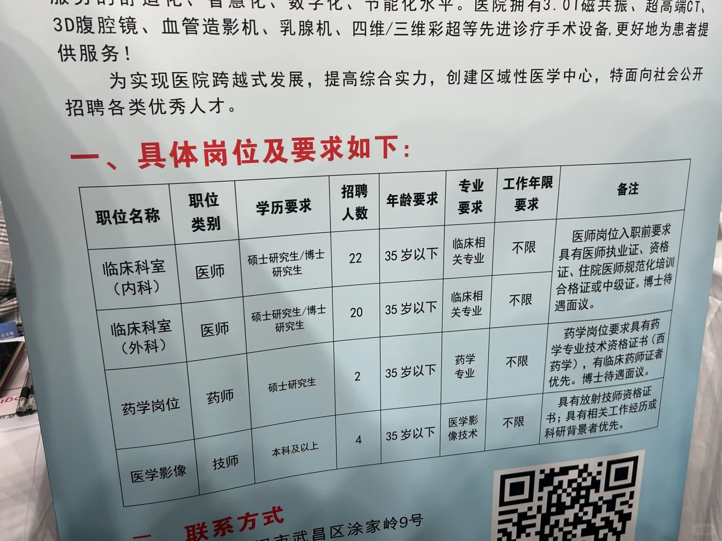 卫生人才招聘会才是主流