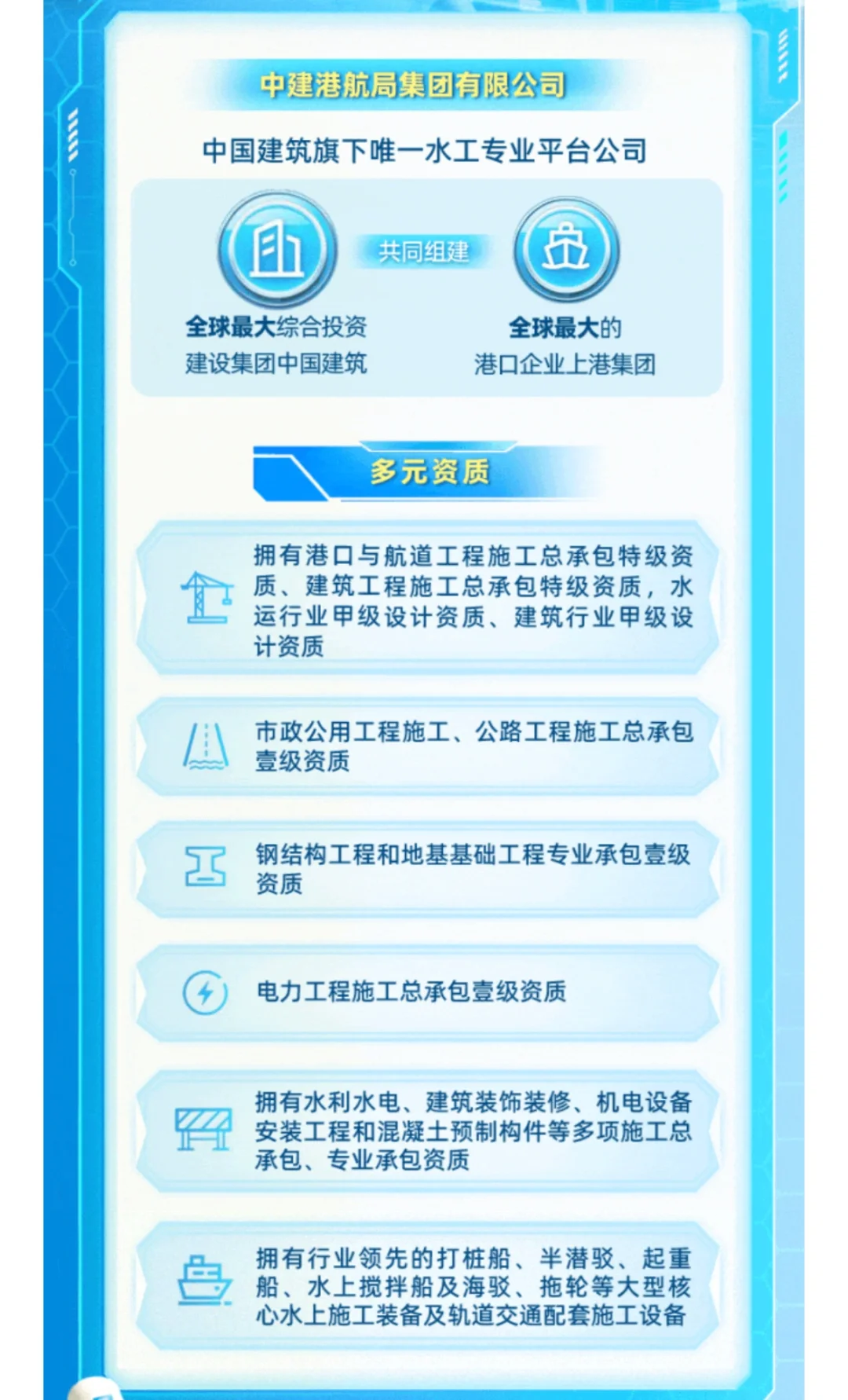 中建港航局2026校园招聘