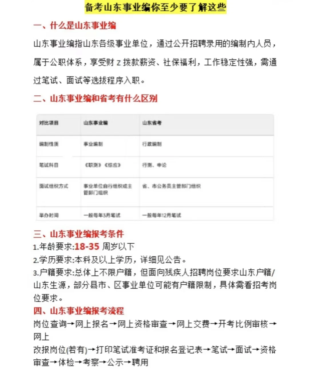 想考山东事业编？选岗先看这两份梯队表！