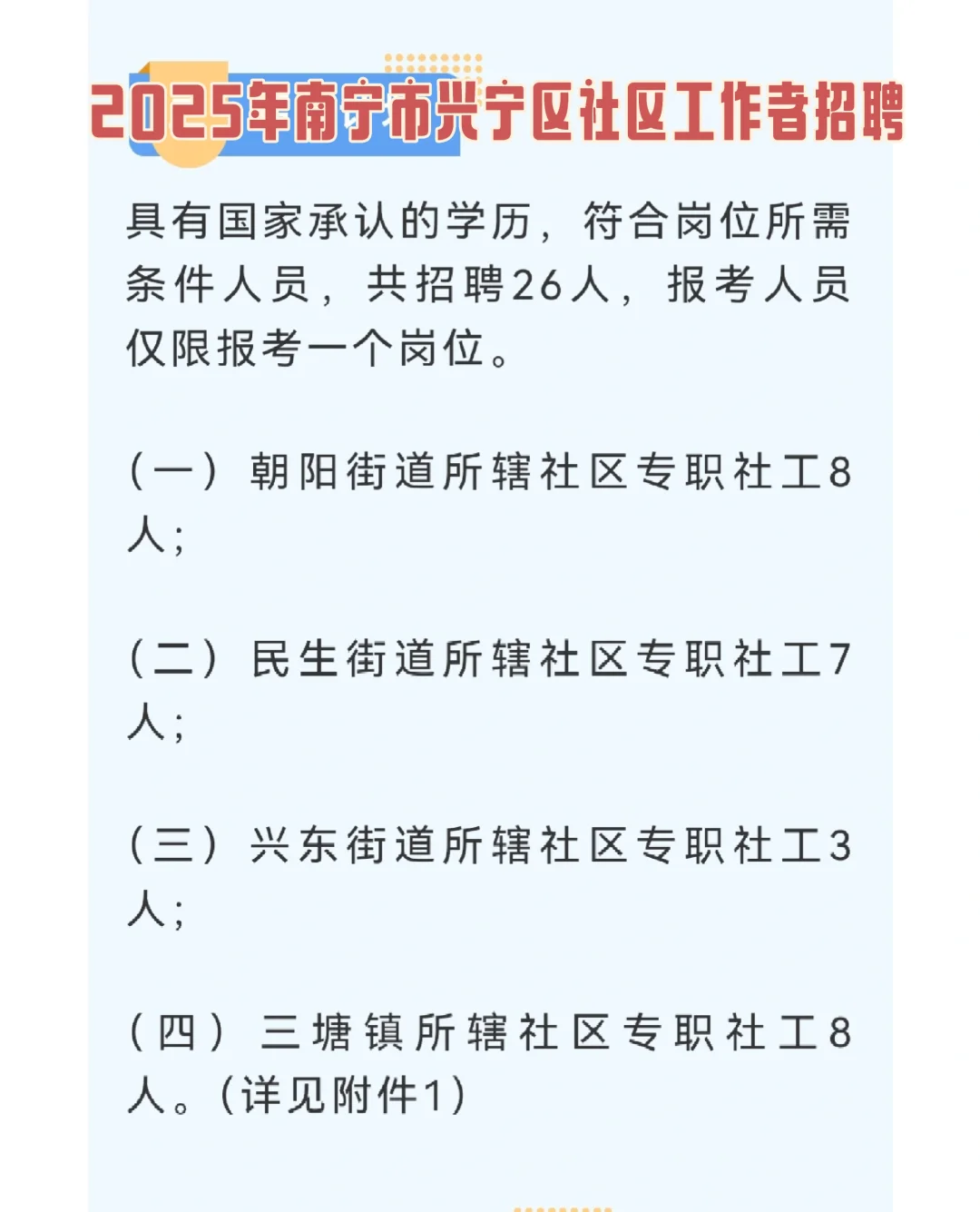 南宁市兴宁区社区工作者招聘