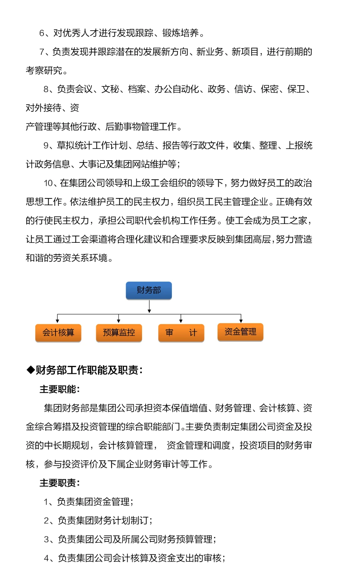 《公司各部门组织架构和岗位职责》超实用✨