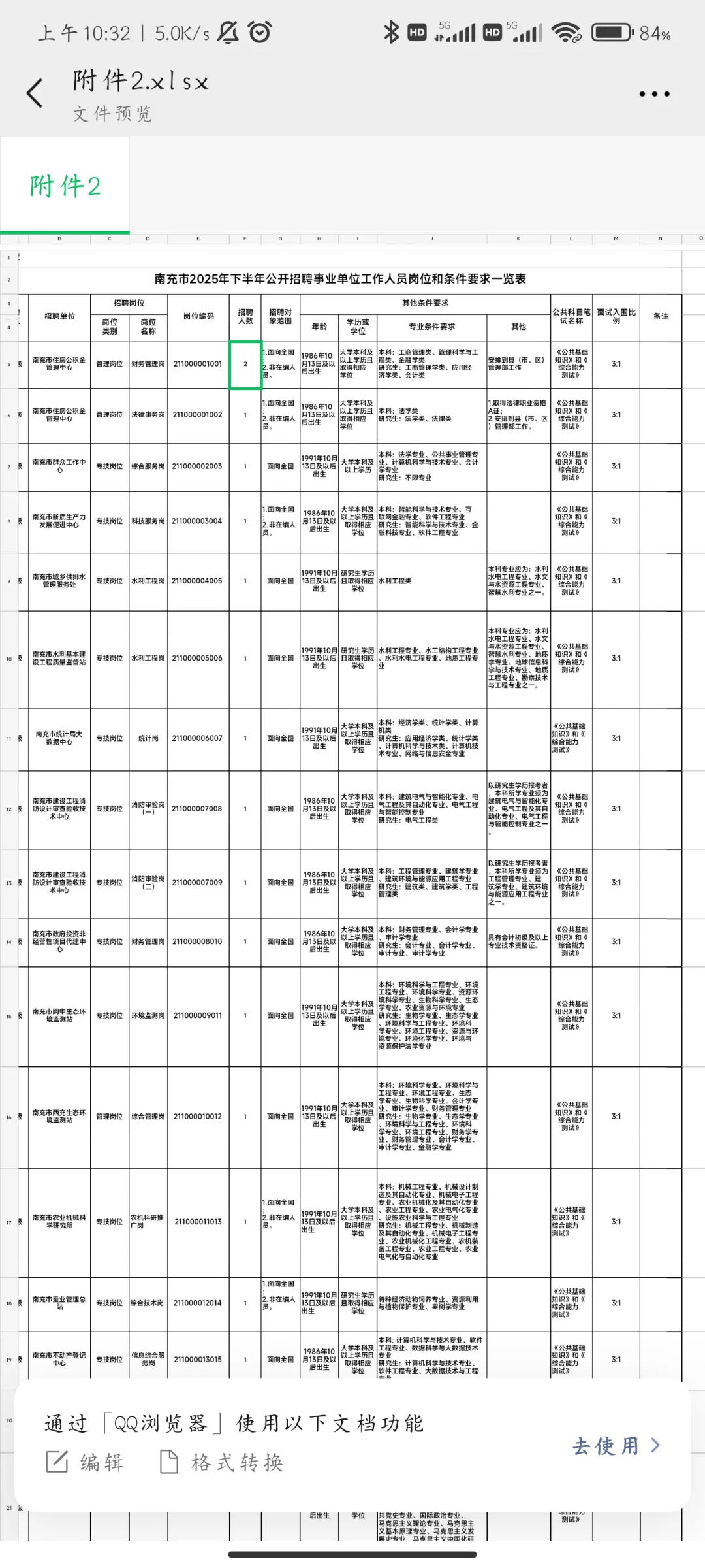 今天上午10点报名四川下半年事业编