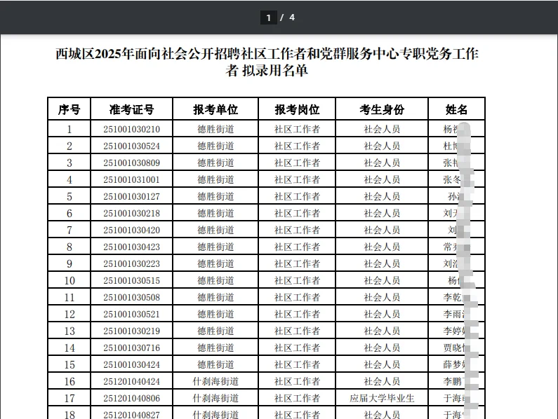 北京西城区招聘社区工作者拟录用人员公示