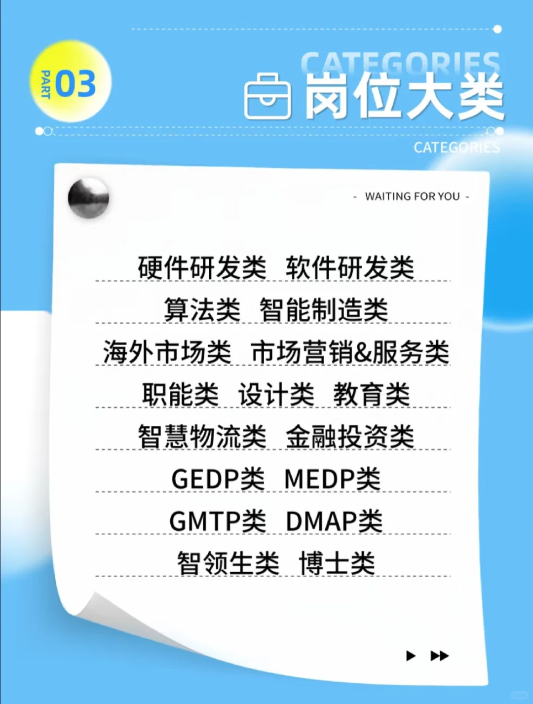 海尔集团实习捞人啦！200/天