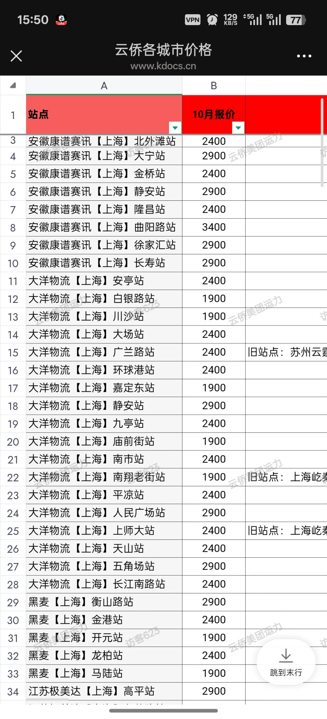 📚 劳务合作新思路：古训今用