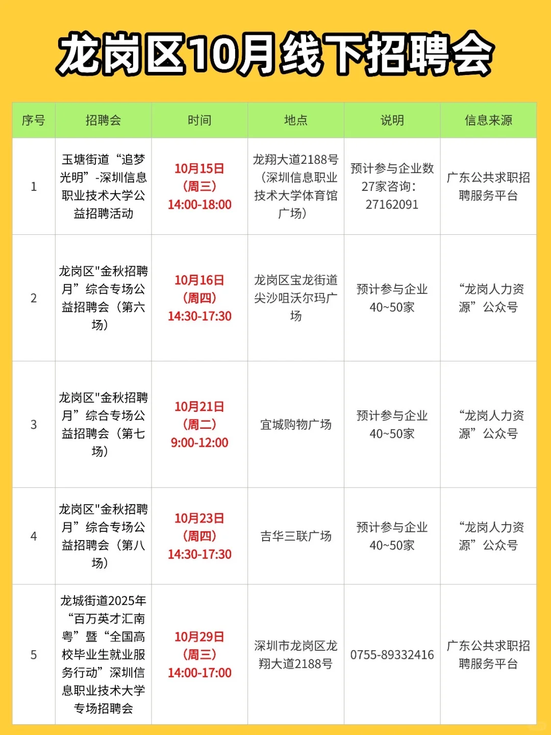 ⏰10月，深圳线下招聘会汇总（21场✅）