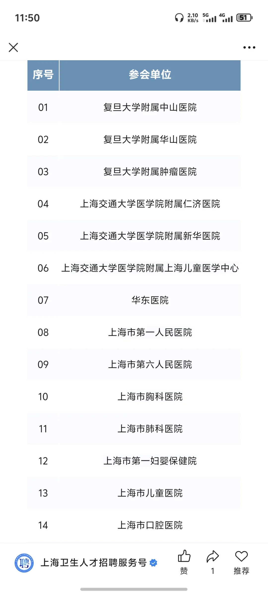 上海的医院都来了，北京的医学生真的很幸福