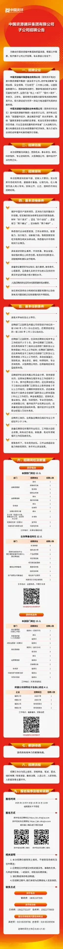 中资循环社招/中资环校招