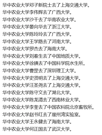华中农业大学人才流失汇总！