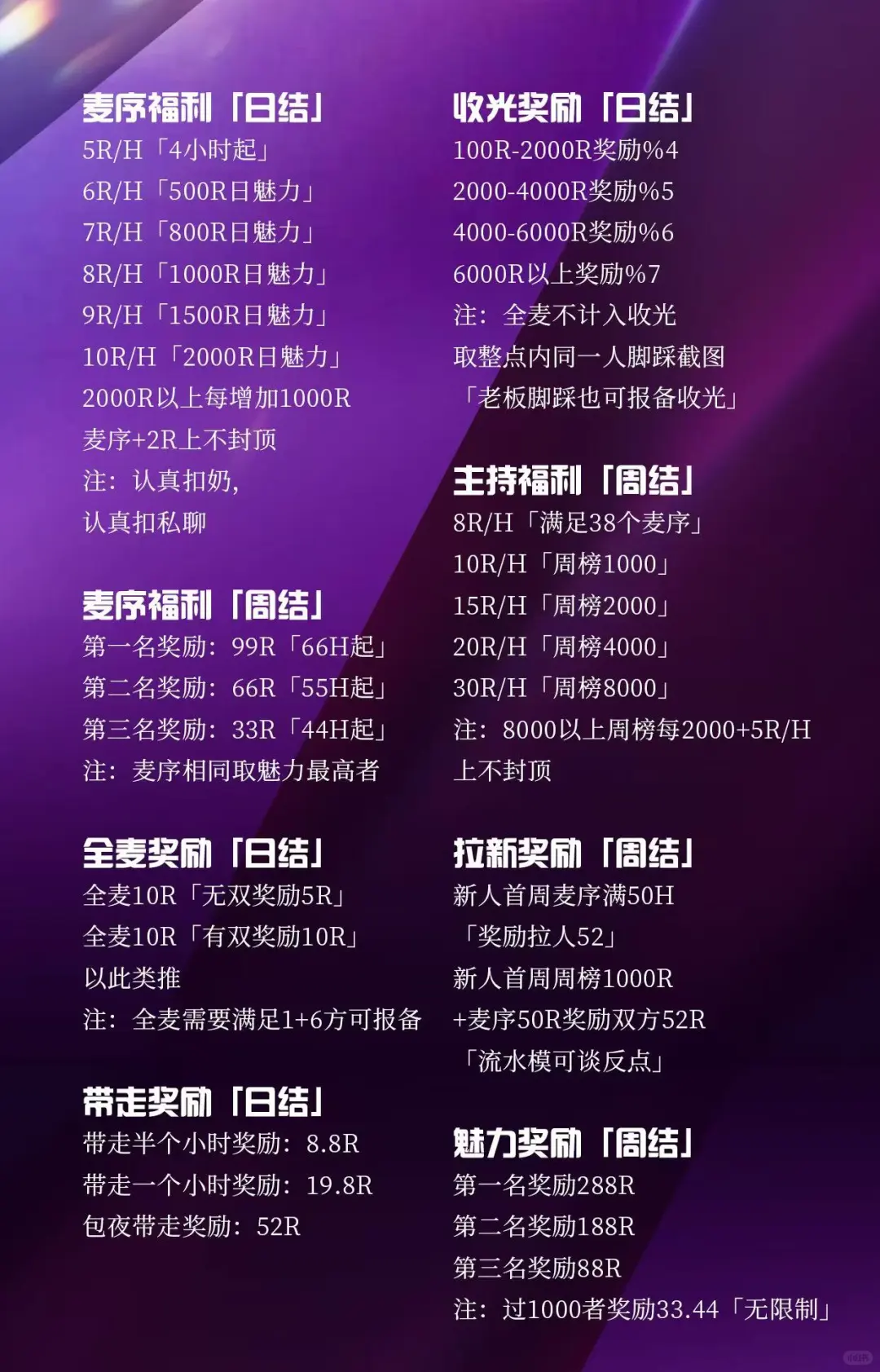 女厅日结无任务无封顶