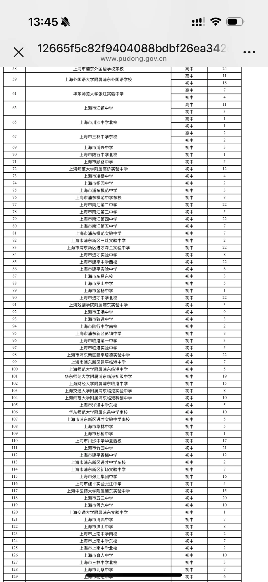 浦东教招名额已公布