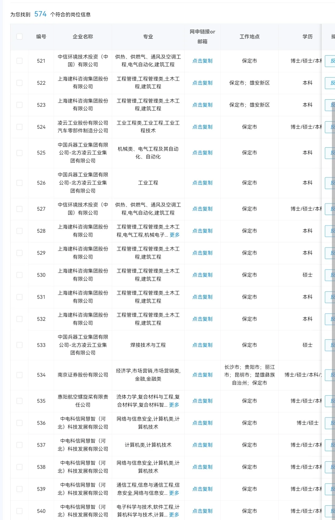河北保定目前秋招可投央国企