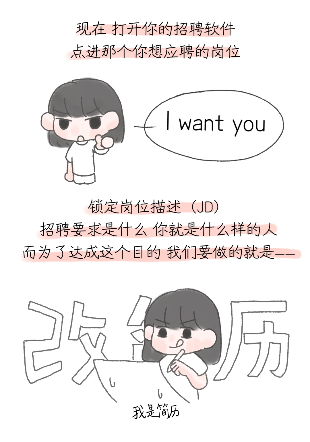 三无应届生0经验转行如何写简历准备面试