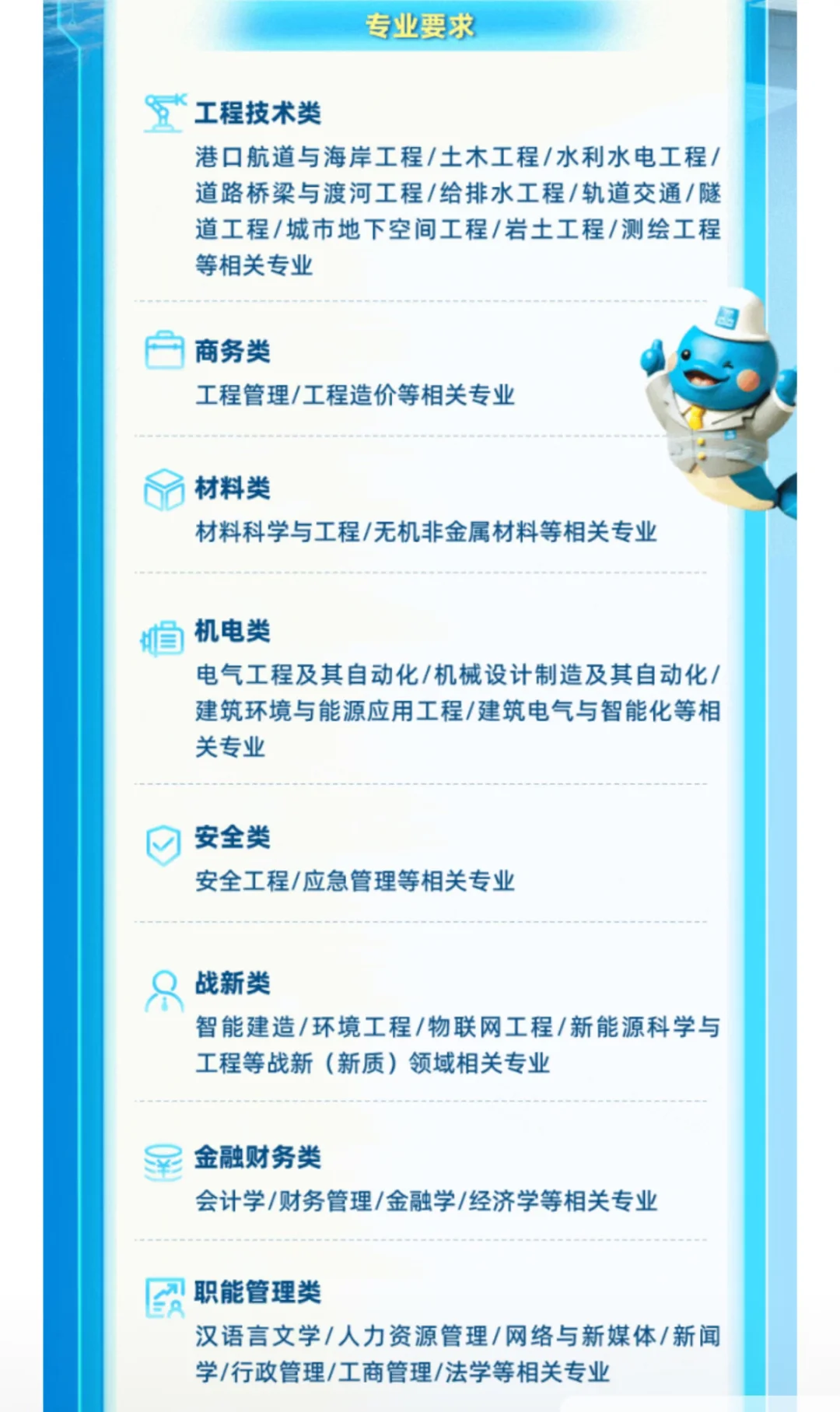 中建港航局2026校园招聘