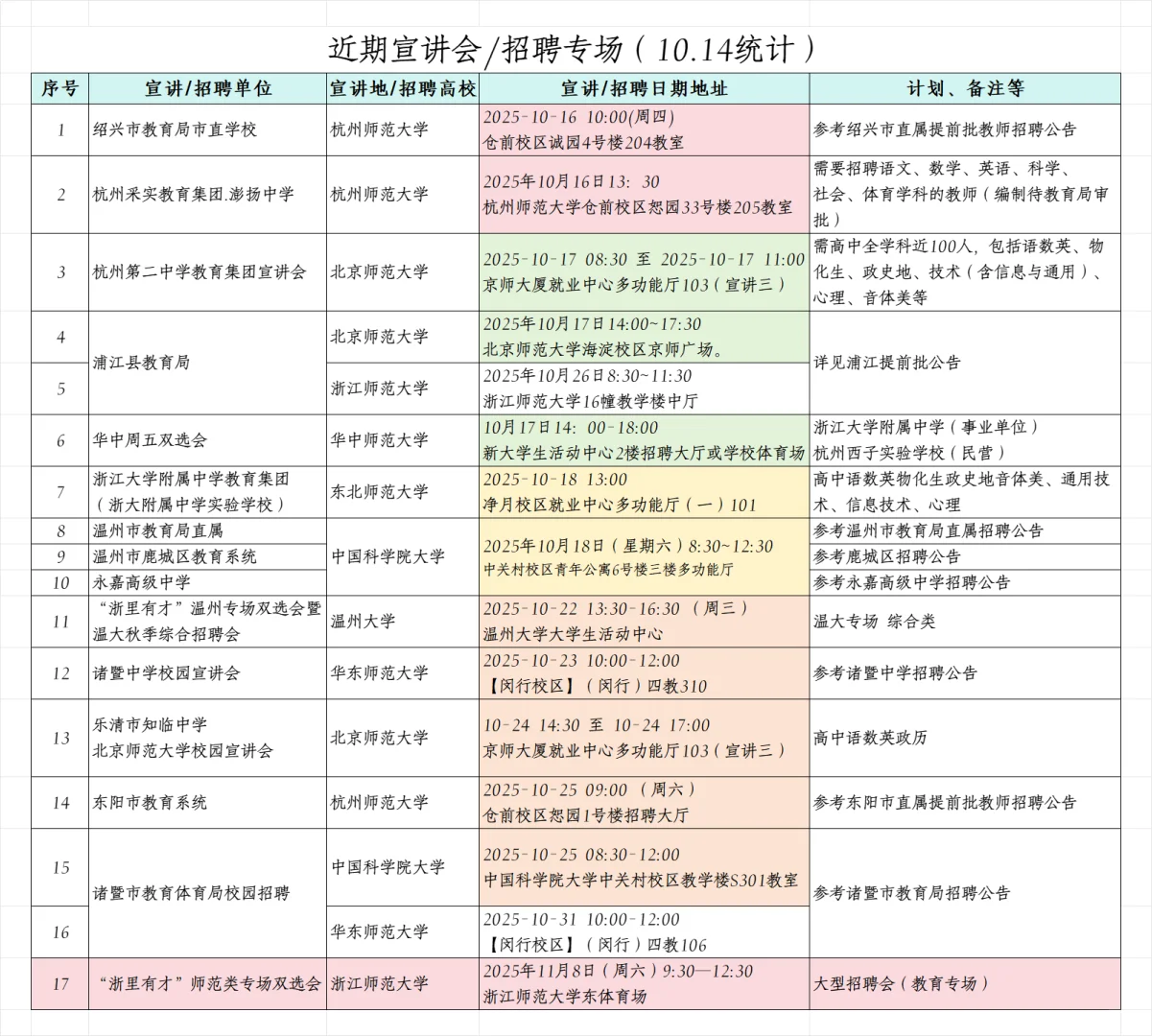 浙江省教师招聘考试近期有哪些远江湖招聘会