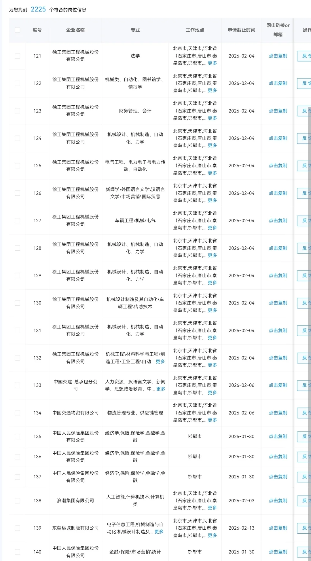 25秋招，河北邯郸在招央国企岗位
