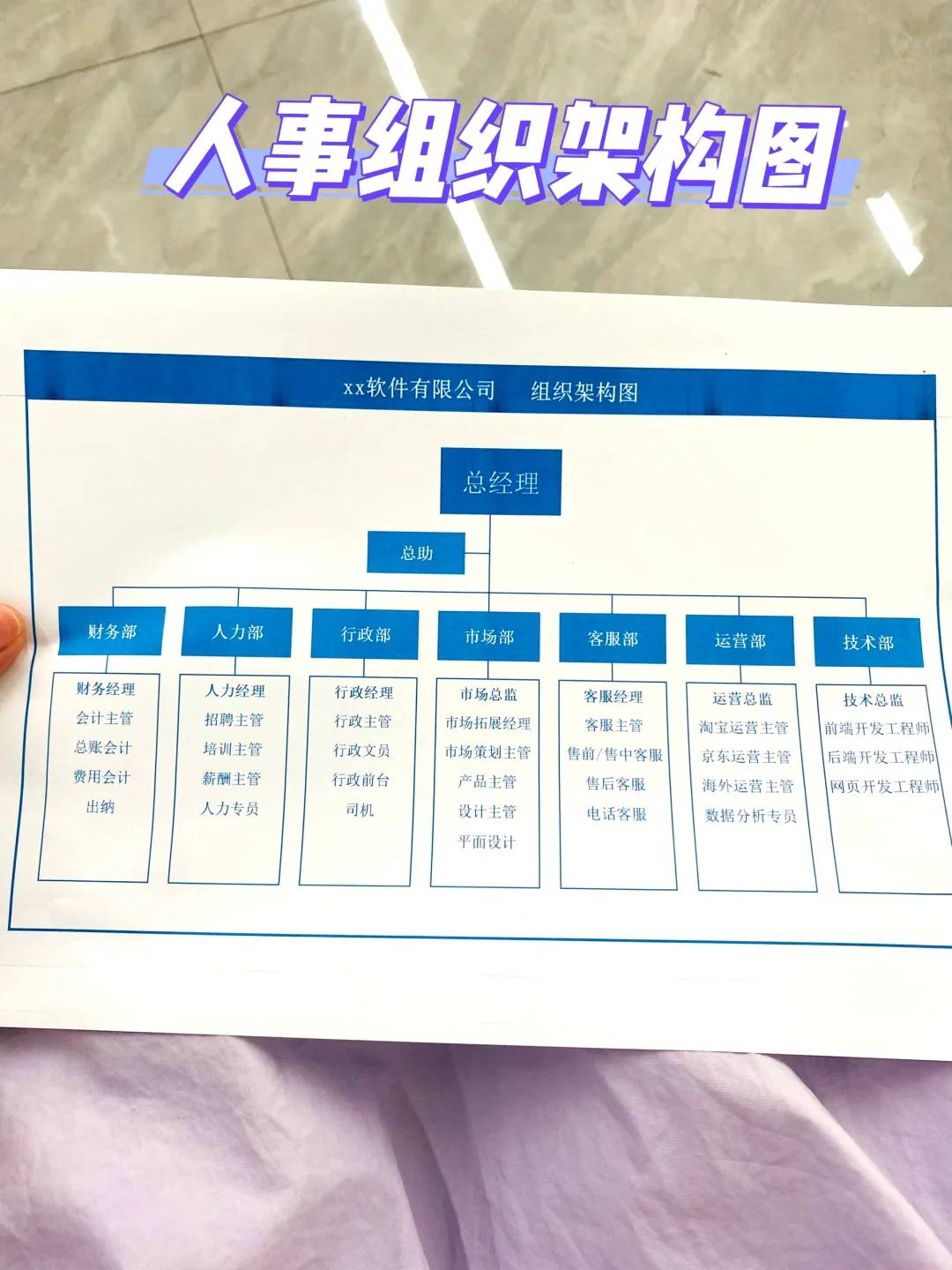 还不会做人事组织架构图的，我劝你别干了