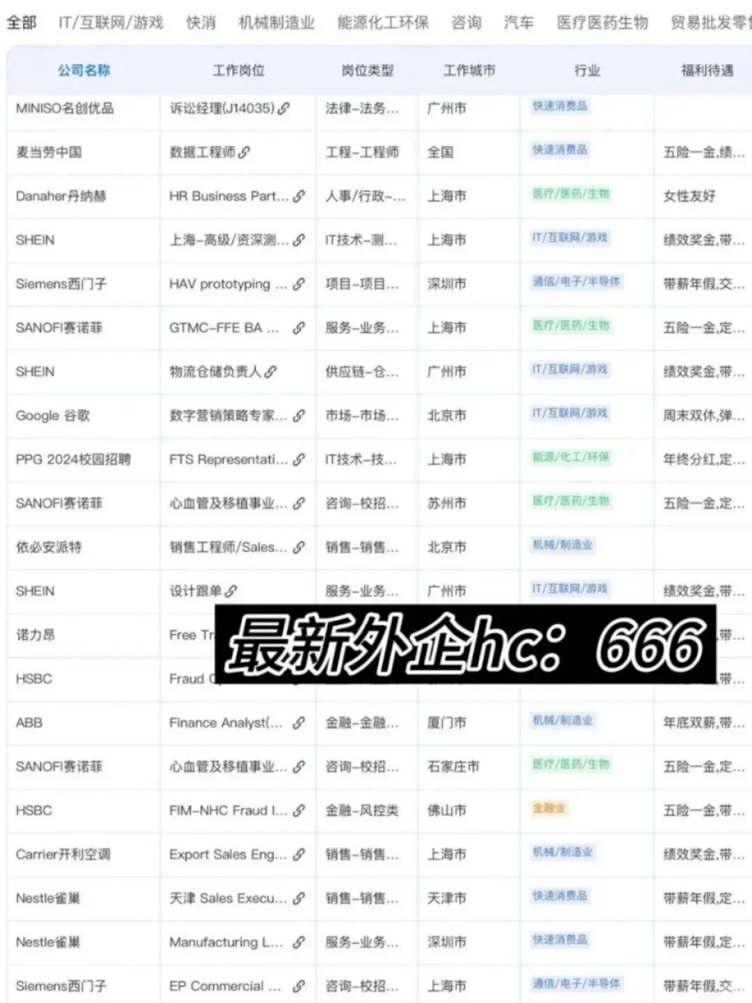 9月农学生先把这些农业外企投了吧！