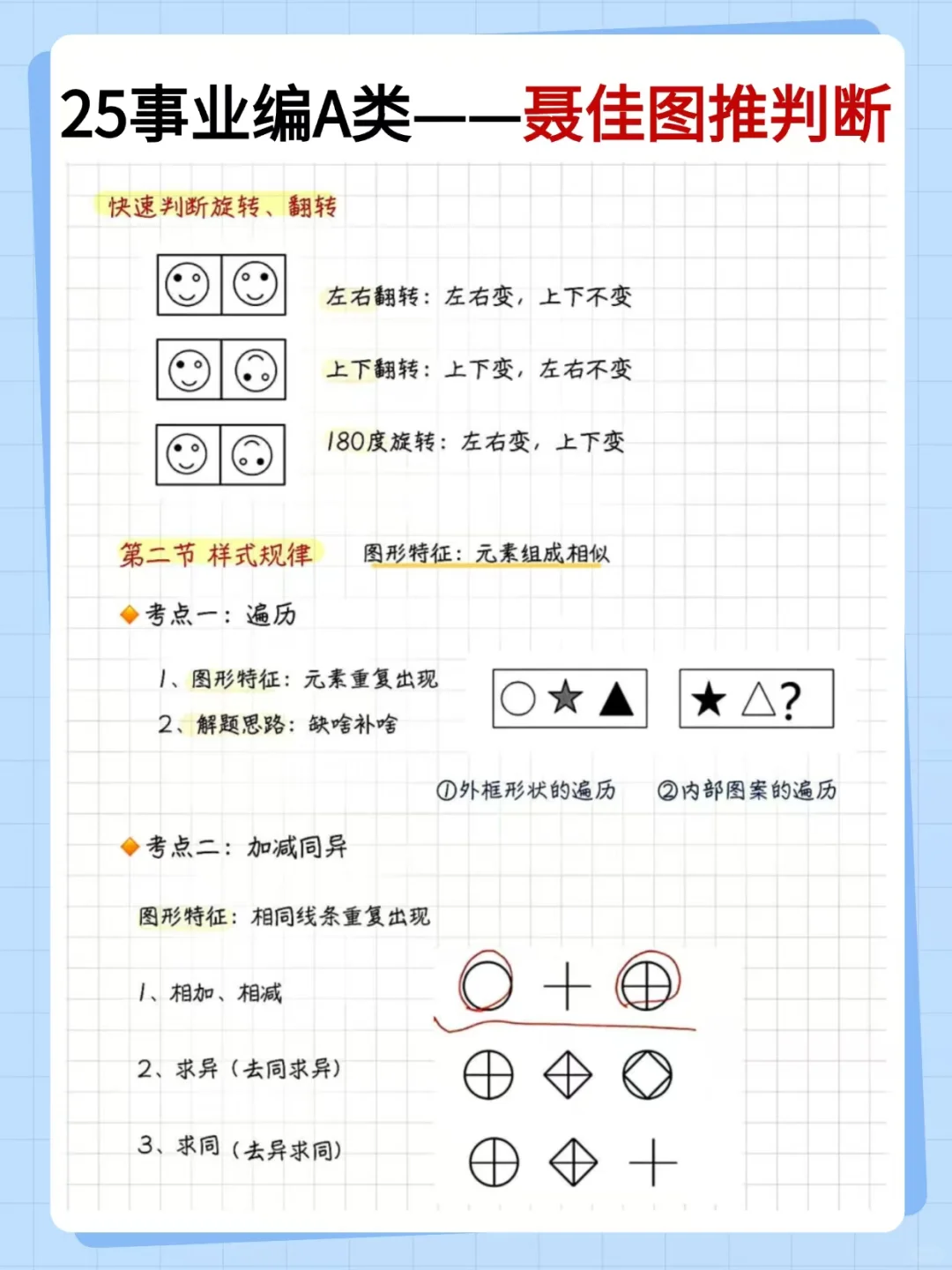 事业编A类，因为背到极致所以基本没有扣分