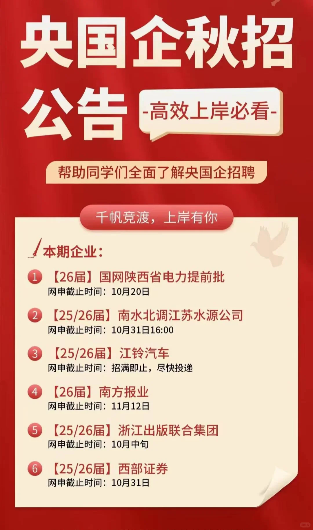 应届生求职必看：国企央企的机会与挑战