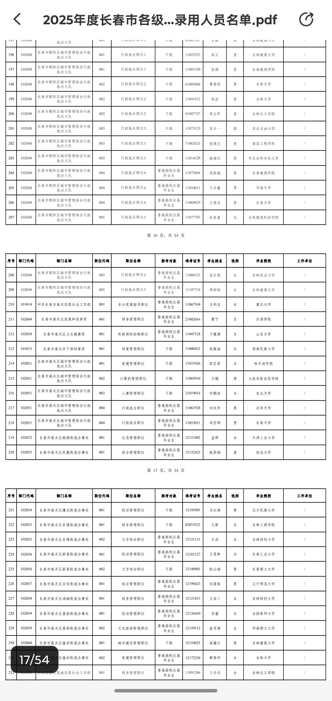 继续长春录用名单